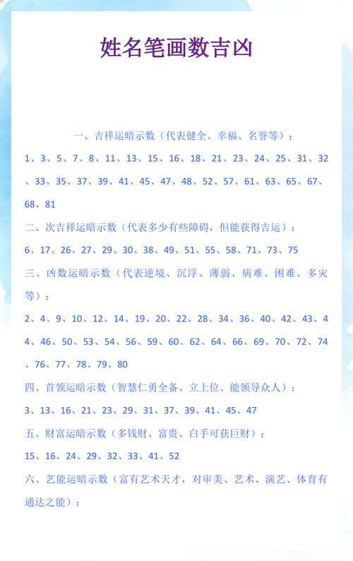 名字中不同笔画数分别代表什么寓意？吉凶如何分析？