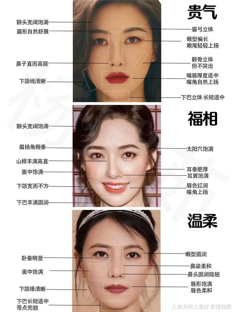 脸大女性面相如何，性格特点有哪些？