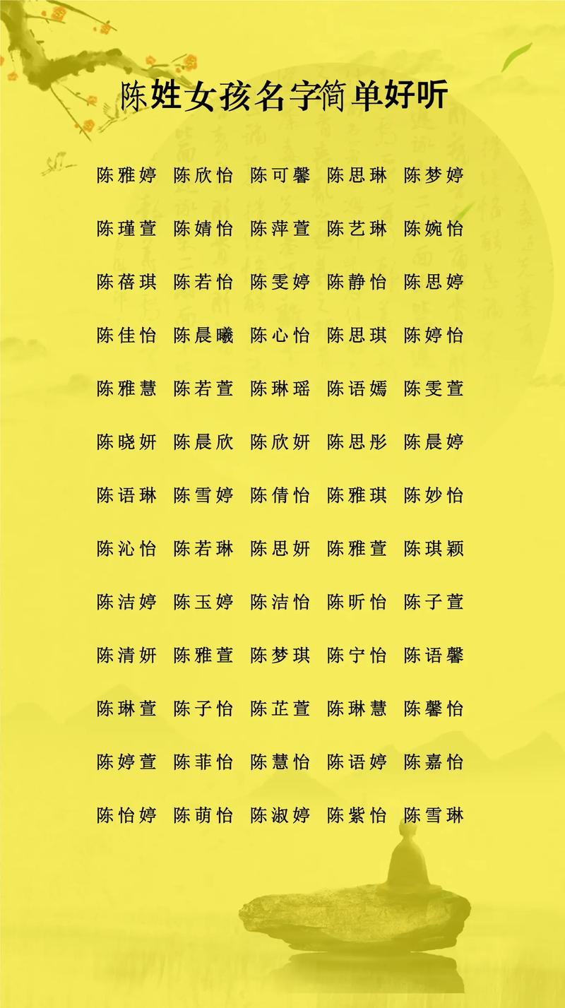 陈姓五行带水的女孩名字有哪些？推荐一些带水的名字？