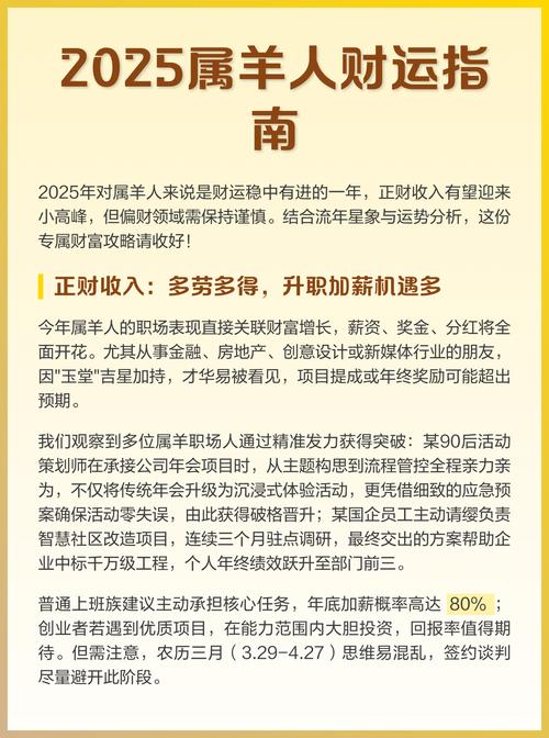 属羊人如何通过什么方法有效提升财运？