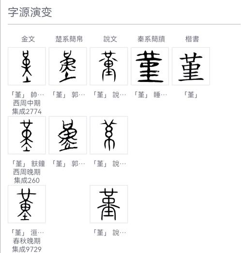 瑾字作为名字如何？它的五行属性是什么？