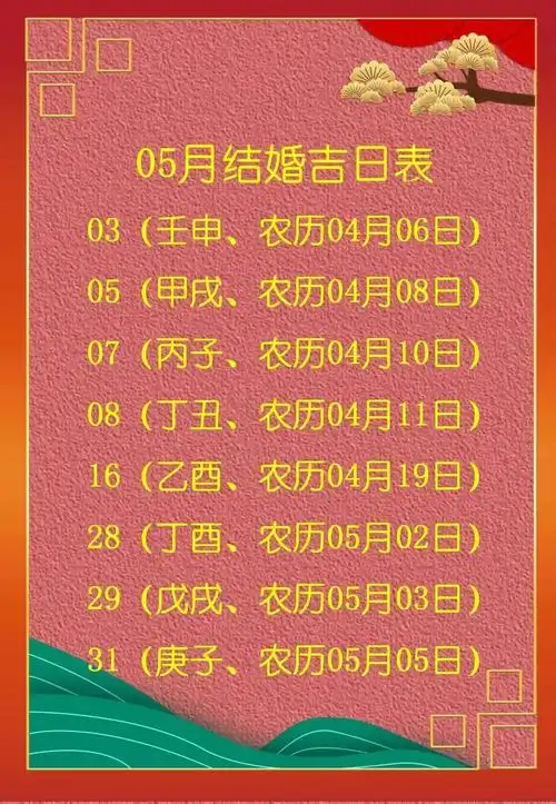 良辰吉日和吉日良辰哪个更常用，有什么区别吗？