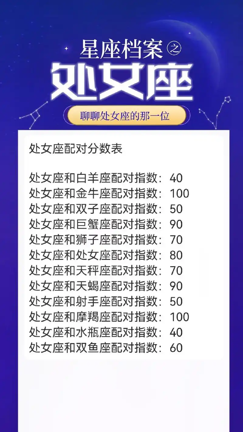 处女座女生和金牛座男生配对，这样的组合合适吗？