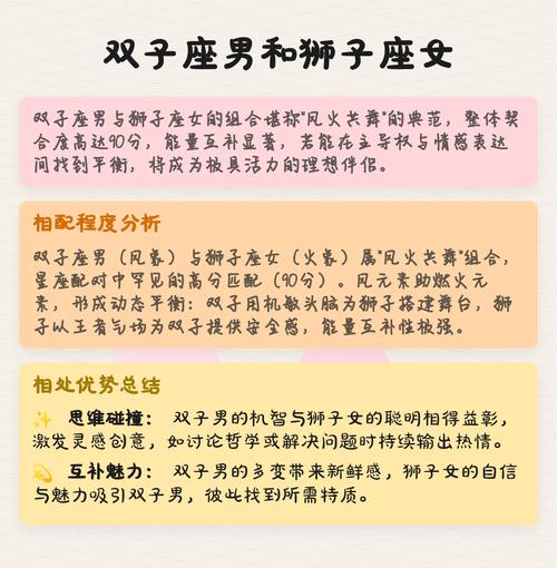 哪个星座女蕞嫩吸引狮子座的男生，双子女真的有这个魅力吗？