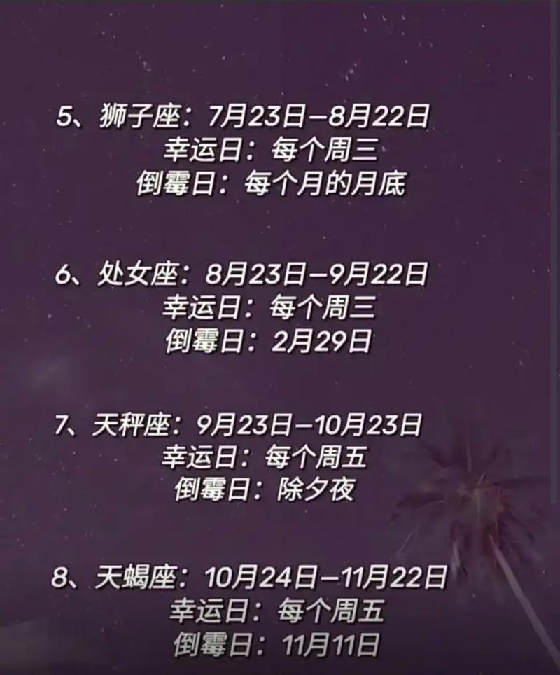 十二星座的幸运日分别是星期几，而倒霉日又是星期几呢？