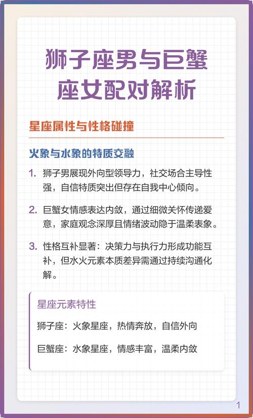 狮子座和巨蟹座配对指数高吗？一强一弱在一起会互补吗？