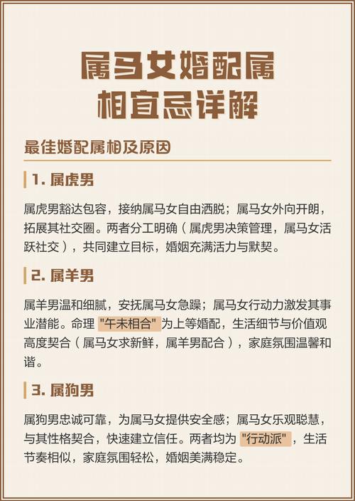 属马的人结婚时与什么生肖最不合适？