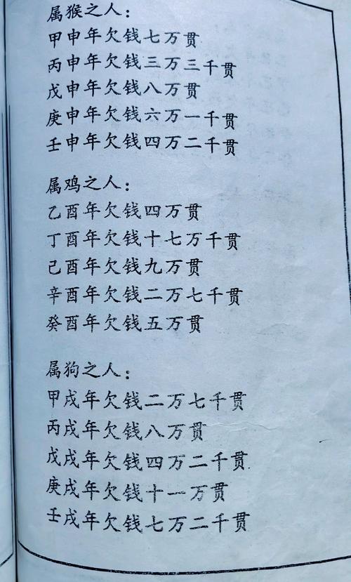 如何同过八字分析确定讨债应期，以及如何从八字中堪出冤亲债主的到来时间？