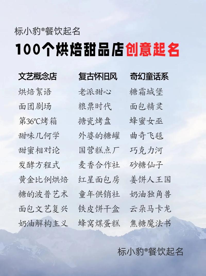 有没有好听的甜品店名字大全推荐？