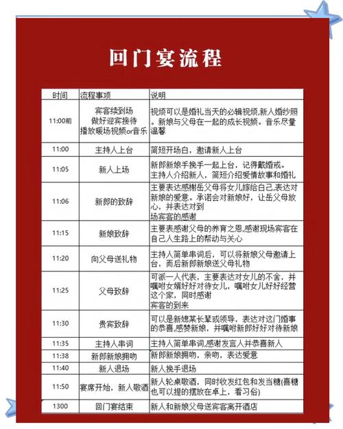 梦见酒店吃饭有人结婚，预示着什么吉凶？
