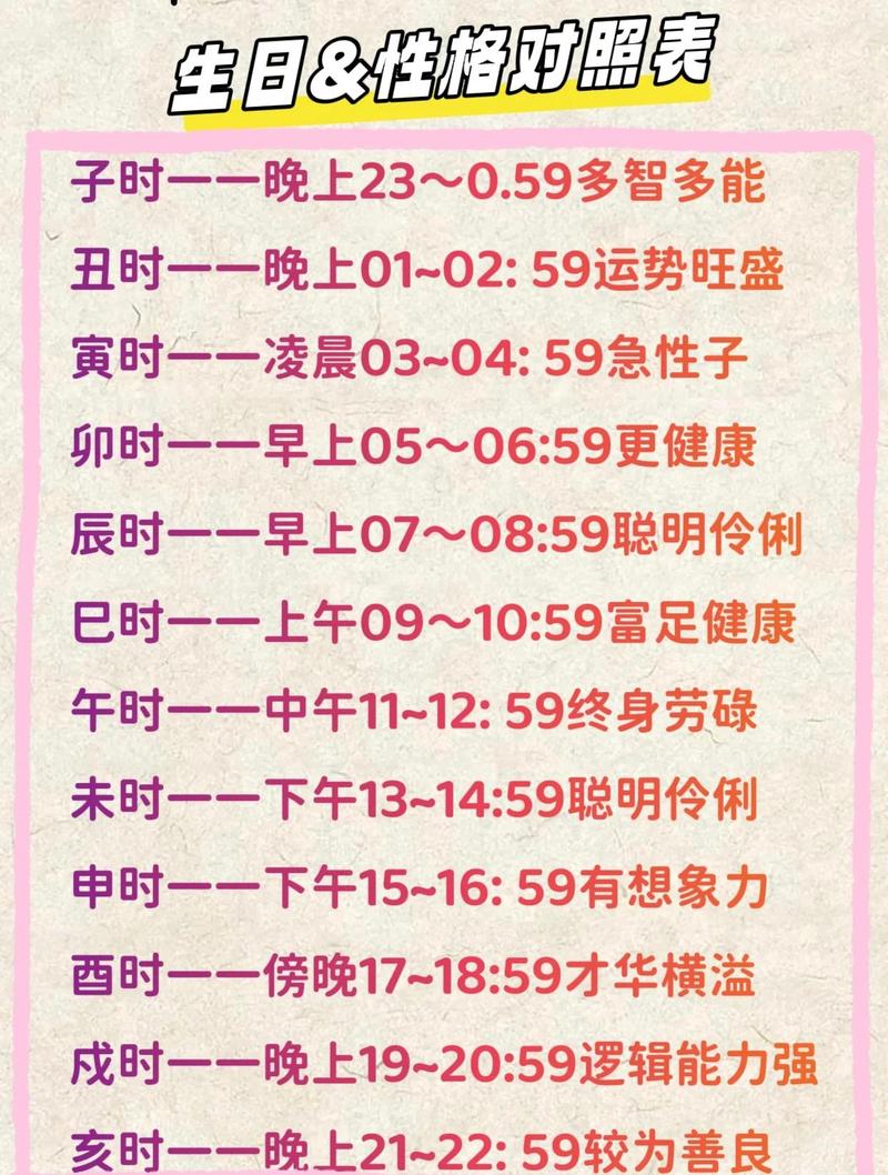 子时出生的人命运如何，会影响一生吗？