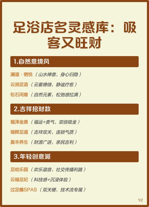 沐足店如何命名才能招财旺财？