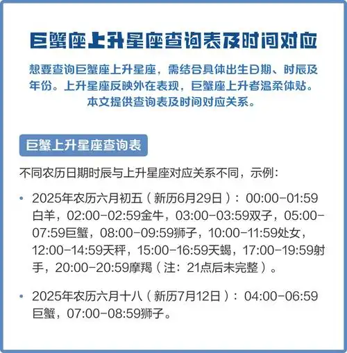 1997年6月22日凌晨12点出生的巨蟹座，上升星座是什么？