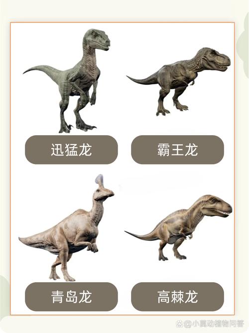 侏罗纪都有哪些恐龙名字，能否一一道来？