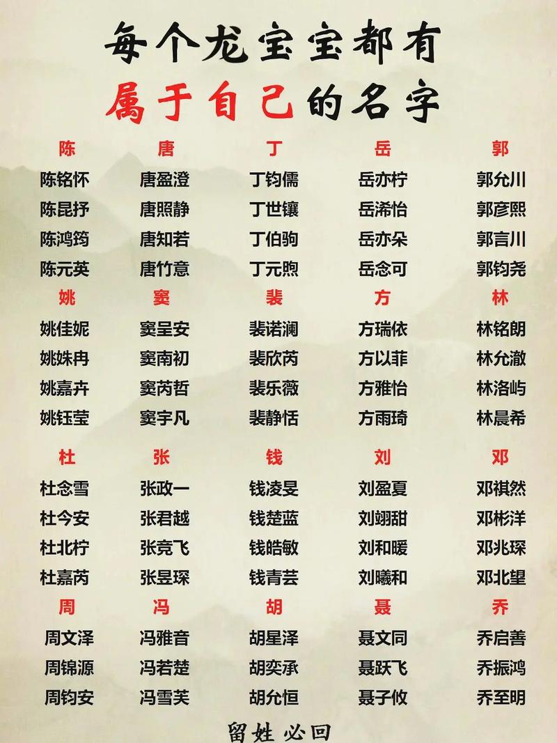 有没有适合男宝宝带木带土字属性的好名字推荐？