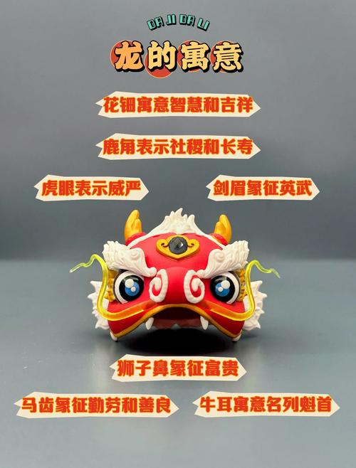 龙腾虎跃的寓意是什么？