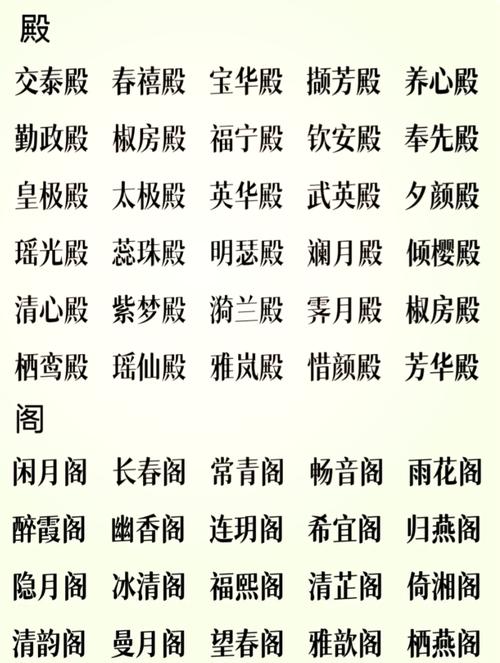 古代宫女名字及寓意有哪些，能否提供一套完整的宫女名字及其寓意？