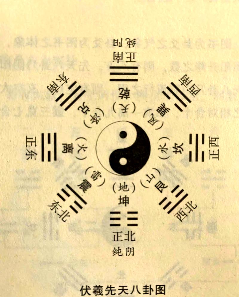 五行八字水旺缺火，如何调整风水布局以平衡火气？