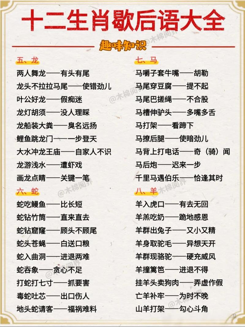 十二生肖的歇后语有哪些含义和故事背景？