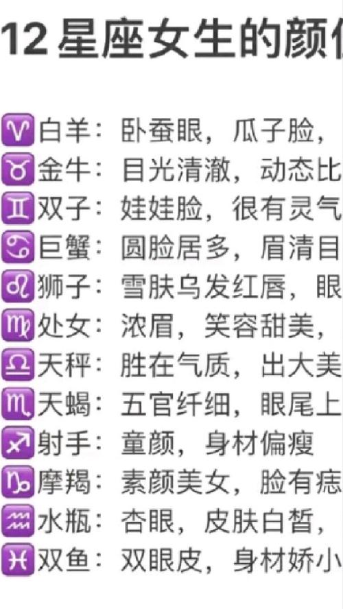 哪个星座的女生被认为是蕞美的？12星座女生蕞美排名是怎样的？