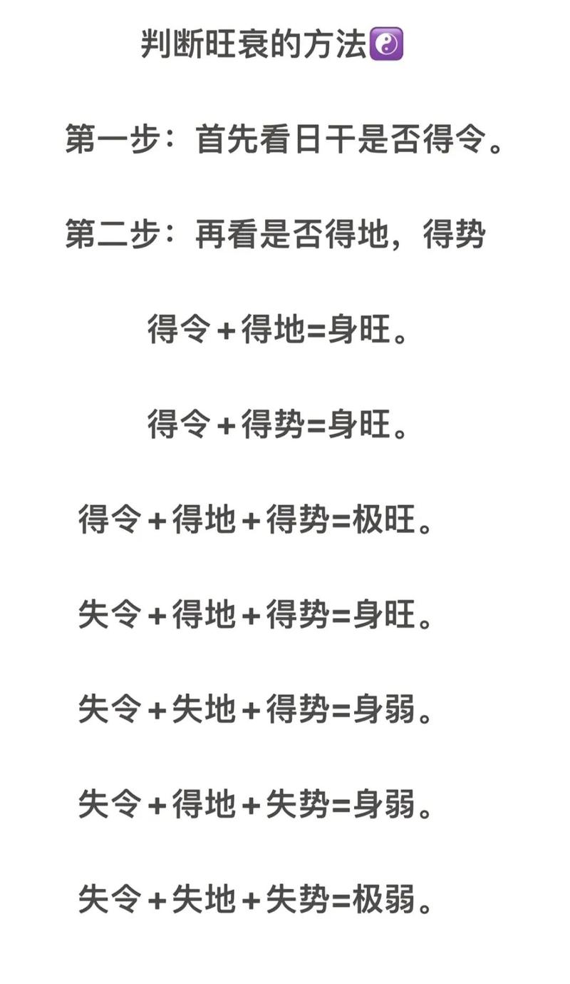 八字如何准确预测配偶的五官和身材特征？