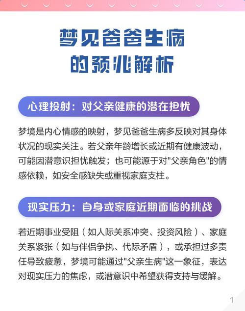 梦见爸爸生重病有什么特殊预兆或含义？