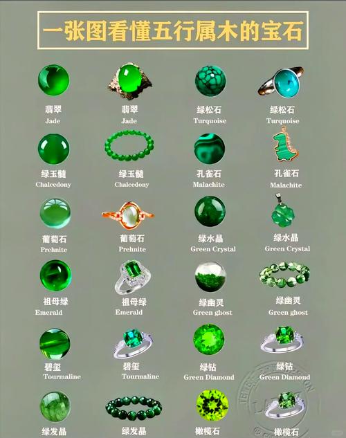 五行火旺的女性适合佩戴什么首饰来平衡五行？