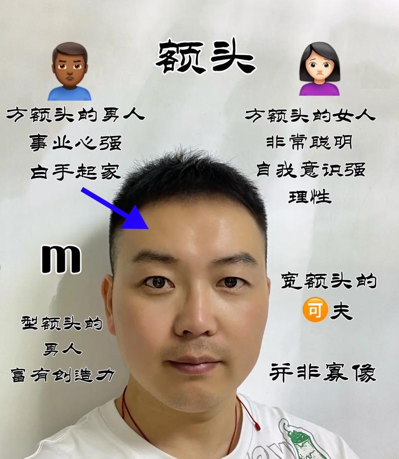如何同过鞋拔子下巴男人面相判断他是否有福？