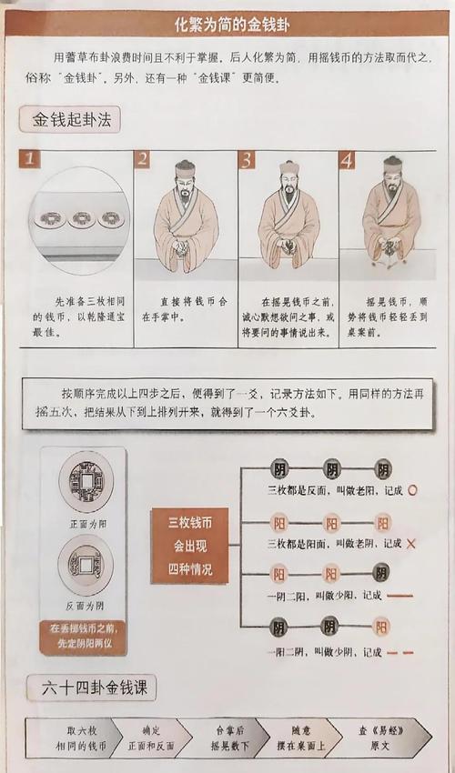 如何通过易经算卦进行周易算命教学？