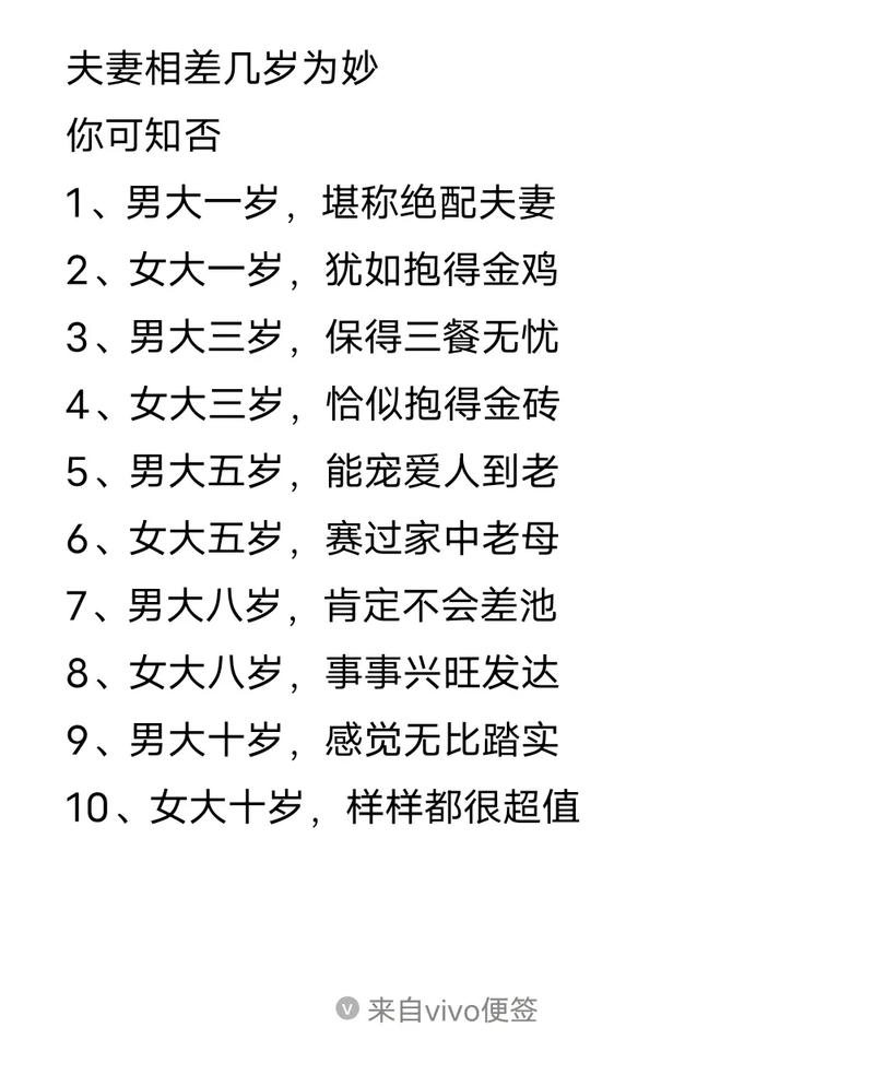 女大一岁结婚合适吗？女大男一岁的婚姻模式是否可行？