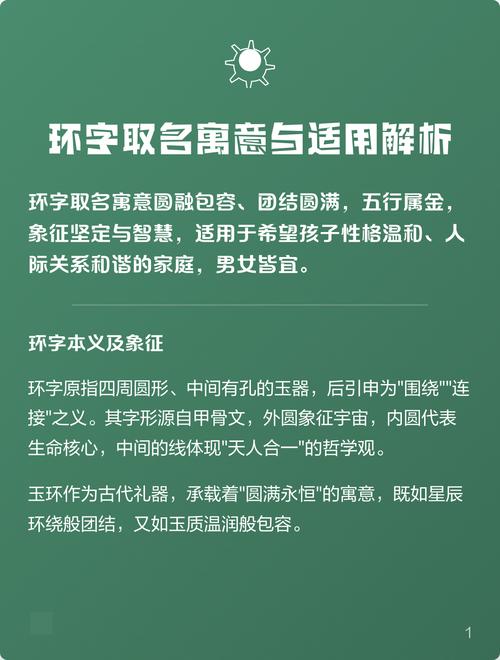 环字取名寓意和含义在名字中有什么特殊的文化象征？