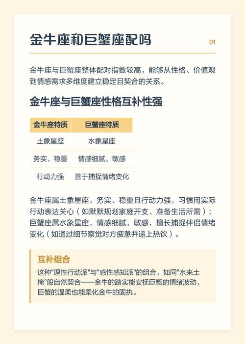 巨蟹座和金牛座在一起合适吗？他们的配对指数是多少？