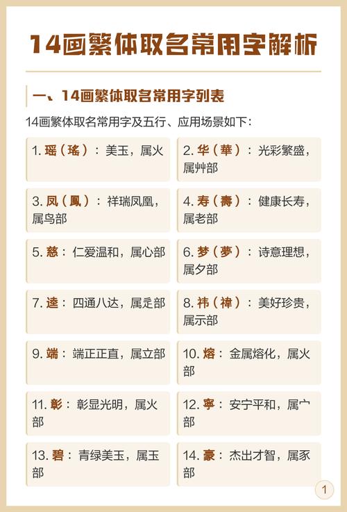 有哪些12画繁体字可以用于取名？