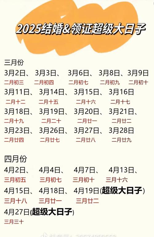 请问有哪些黄道吉日特别适合嫁娶？