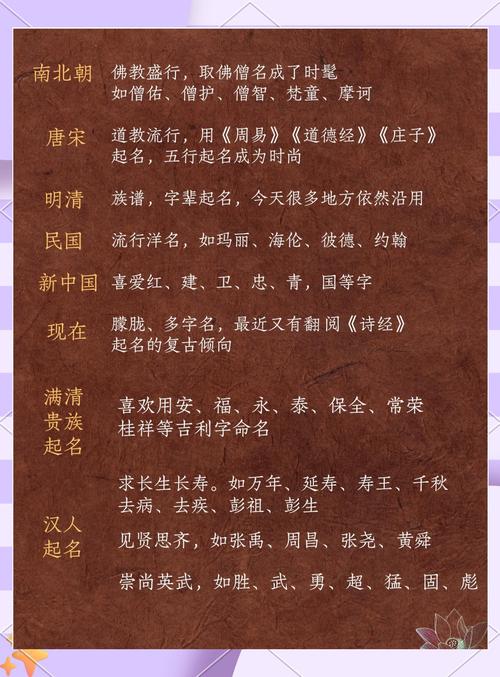 中国历史上最好听的名字有哪些？