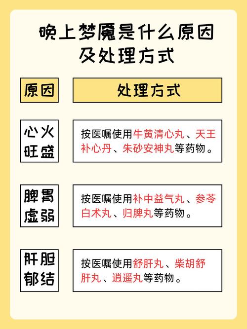 为什么我总是频繁地Zuo被人追杀的噩梦呢？
