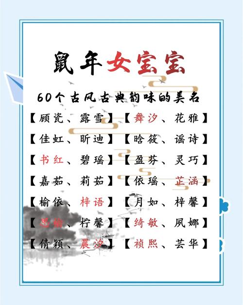 鼠年出生的宝宝有哪些好听的小名推荐？