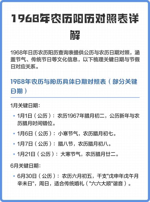 1968年农历四月初三对应的阳历日期是什么？