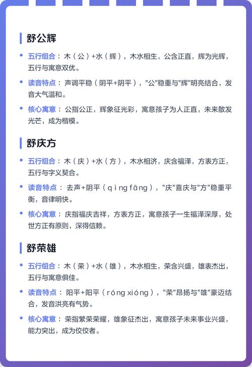 舒五行属什么时候取名寓意是什么？