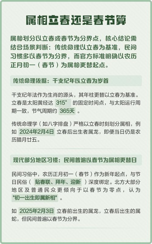 为什么属相的计算要以阳历立春为标准而不是以春节为依据？