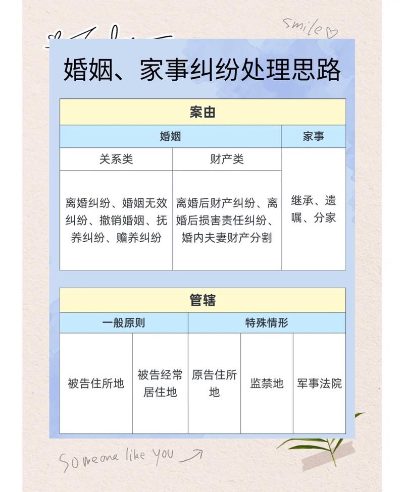 家庭爱情危机如何化解？有没有有效应对感情危机的方法？