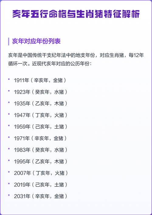 今年猪年五行属性是什么猪生肖对应的五行是什么？
