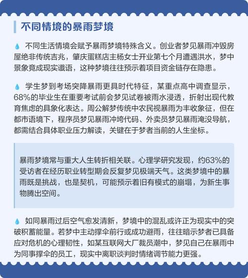 梦见下暴雨房屋倾斜，这预示着什么？是吉是凶？