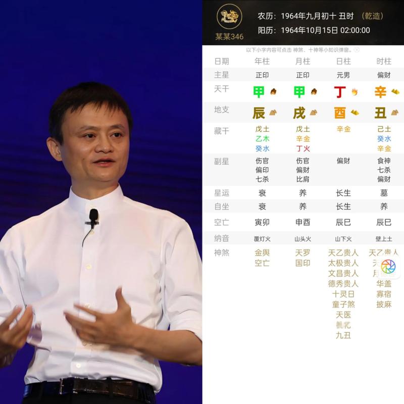 马云八字身弱，这样的八字算得上是上等命吗？