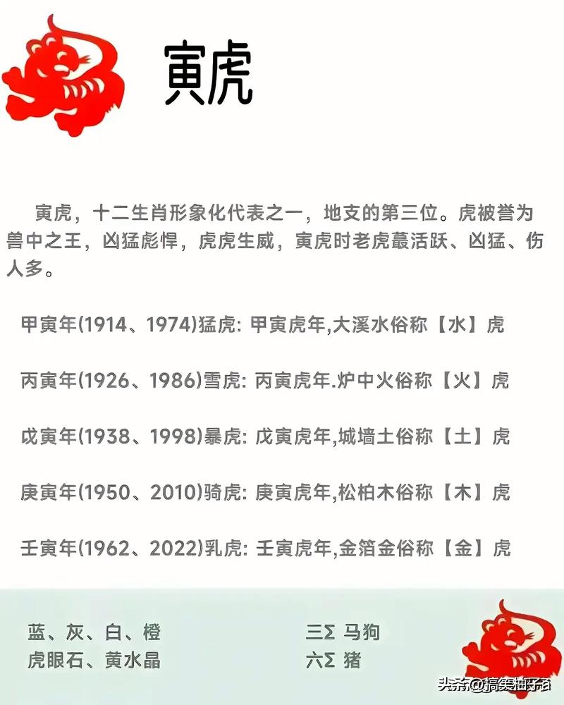 十二生肖中排名第三的生肖是哪个？难道老虎排第三有特殊含义吗？