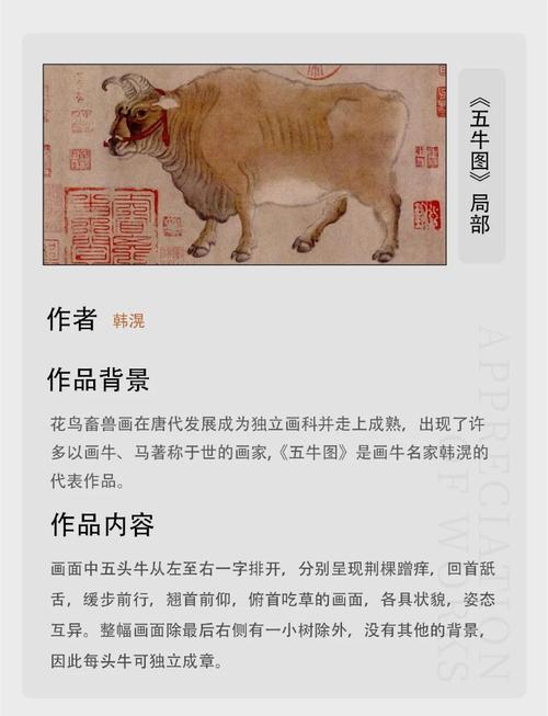 韩愈的生肖究竟指的是哪种动物？