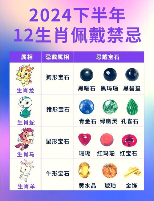 哪些生肖的女生不适合佩戴碧玺饰品？