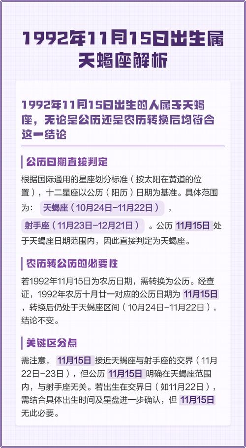 1992年出生的人是哪个星座呢？