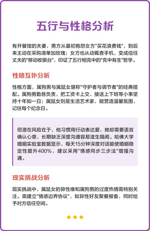 94年属狗和96年属鼠的婚姻关系如何？