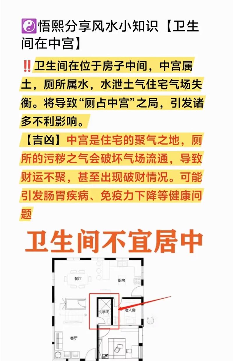 建房子离妇幼医院近，这样的风水是否吉利？